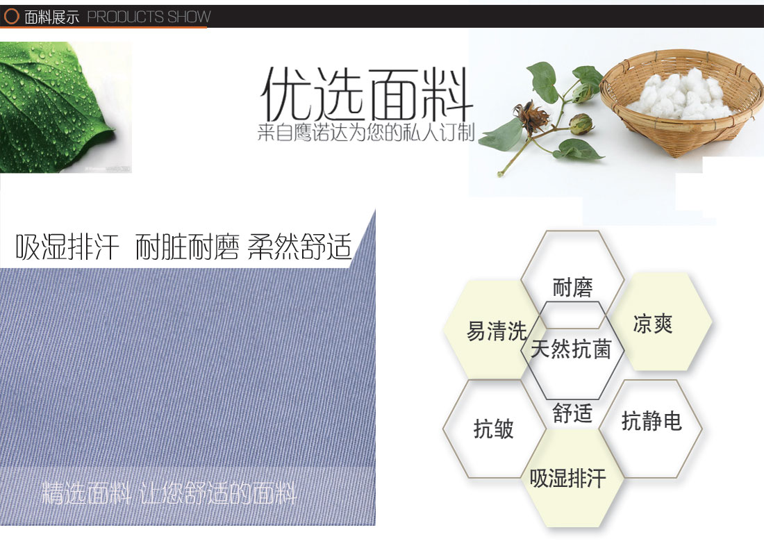 男款正面背面，女款正面背面圖