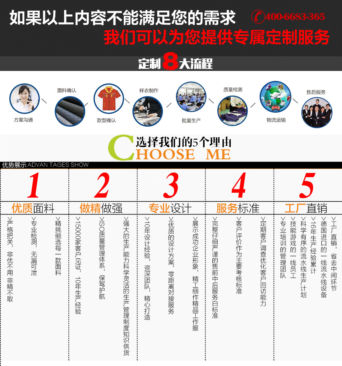 員工汽車美容工作服定制流程
