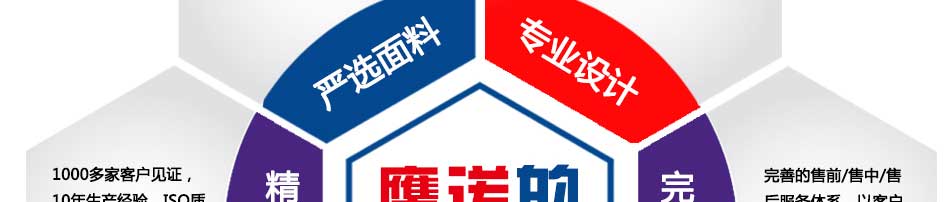 嚴選優質工作服款式面料