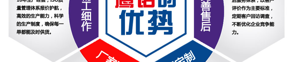 裝修人員工作服廠家專業設計